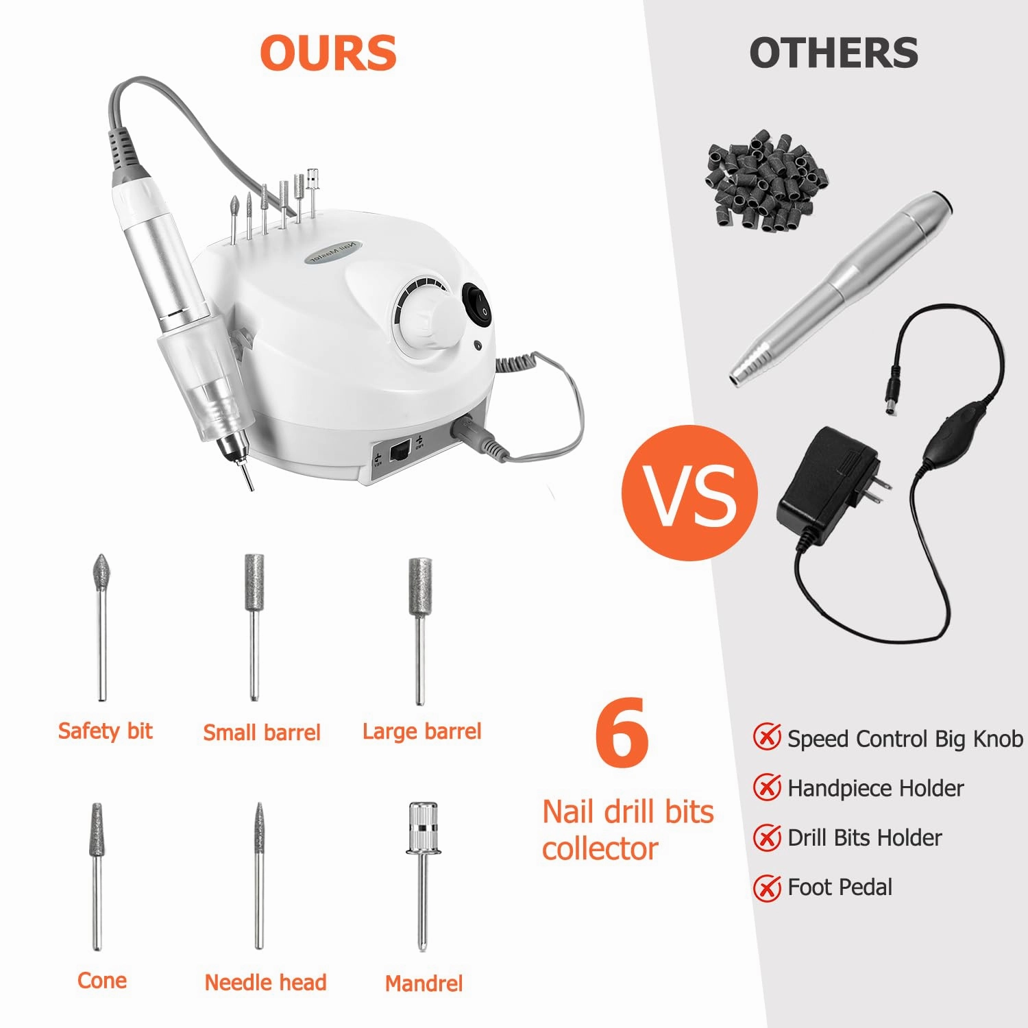 Professional Nail Drill Set 30000RPM E File Nail Drill Machine with Foot Pedal Nails Drill Bits Electric Acrylic Nail File Kits Nail Grinder for Gel Nails at Home Nail Salon Manicure Pedicure, White