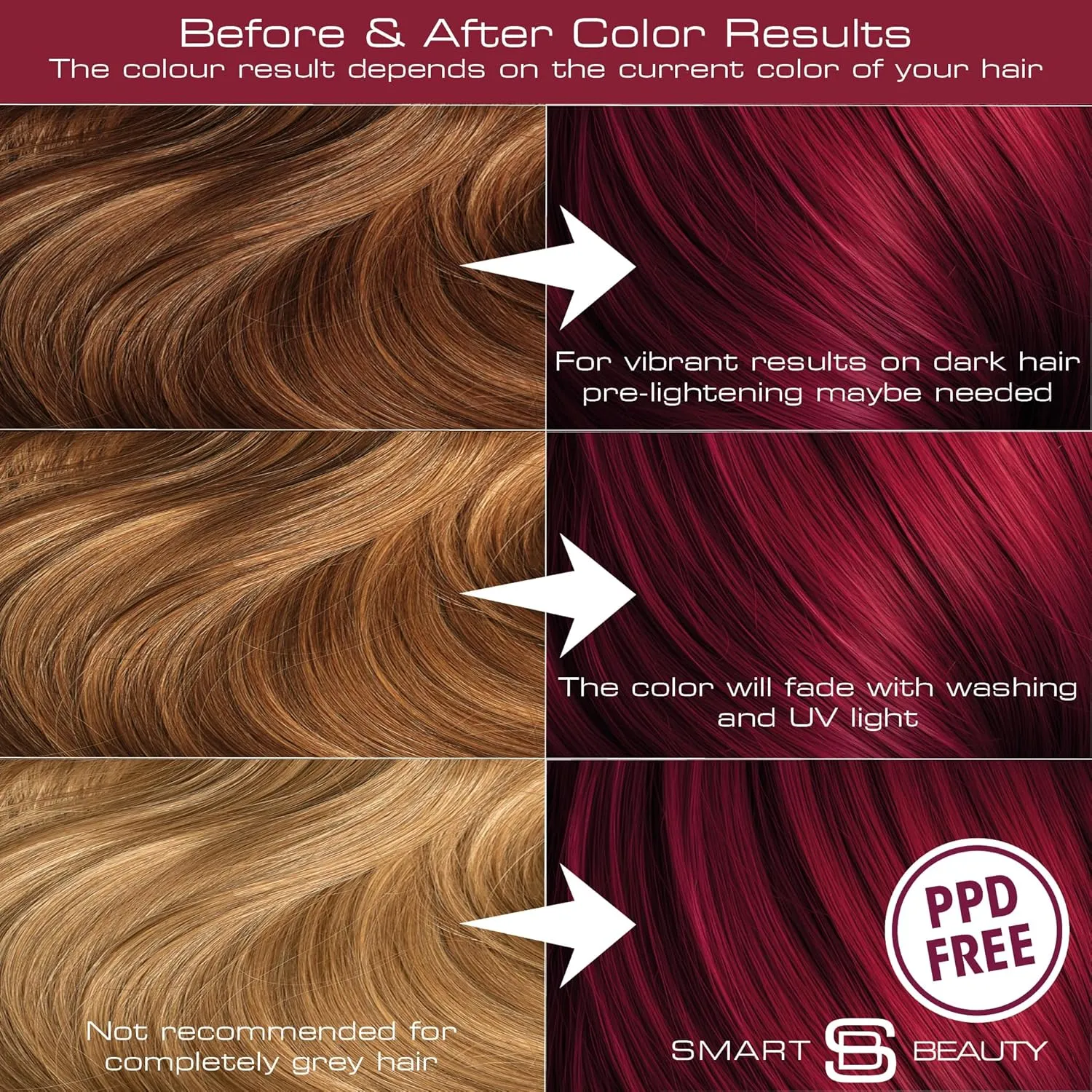 Smart Beauty Dark Red Hair Dye Permanent with Plex Anti-Breakage Technology, Real Red, 5.07 Fl Oz, PPD Free, Vegan, Cruelty Free, Suitable for light to mid-brown hair