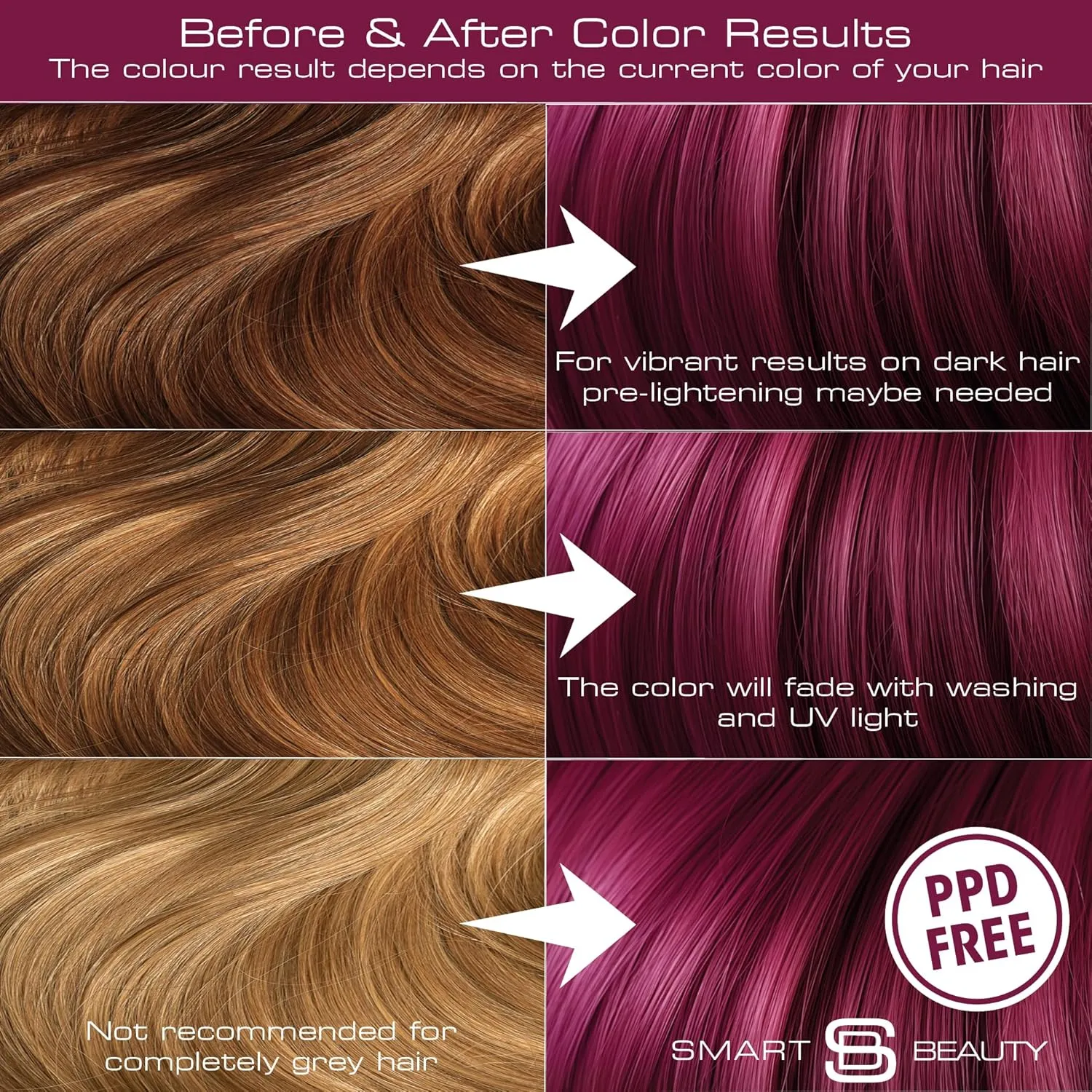 Smart Beauty Plum Hair Dye Permanent with Plex Anti-breakage Technology, Cream Form, Vegan, PPD Free, For Light to Mid-dark Brown Hair