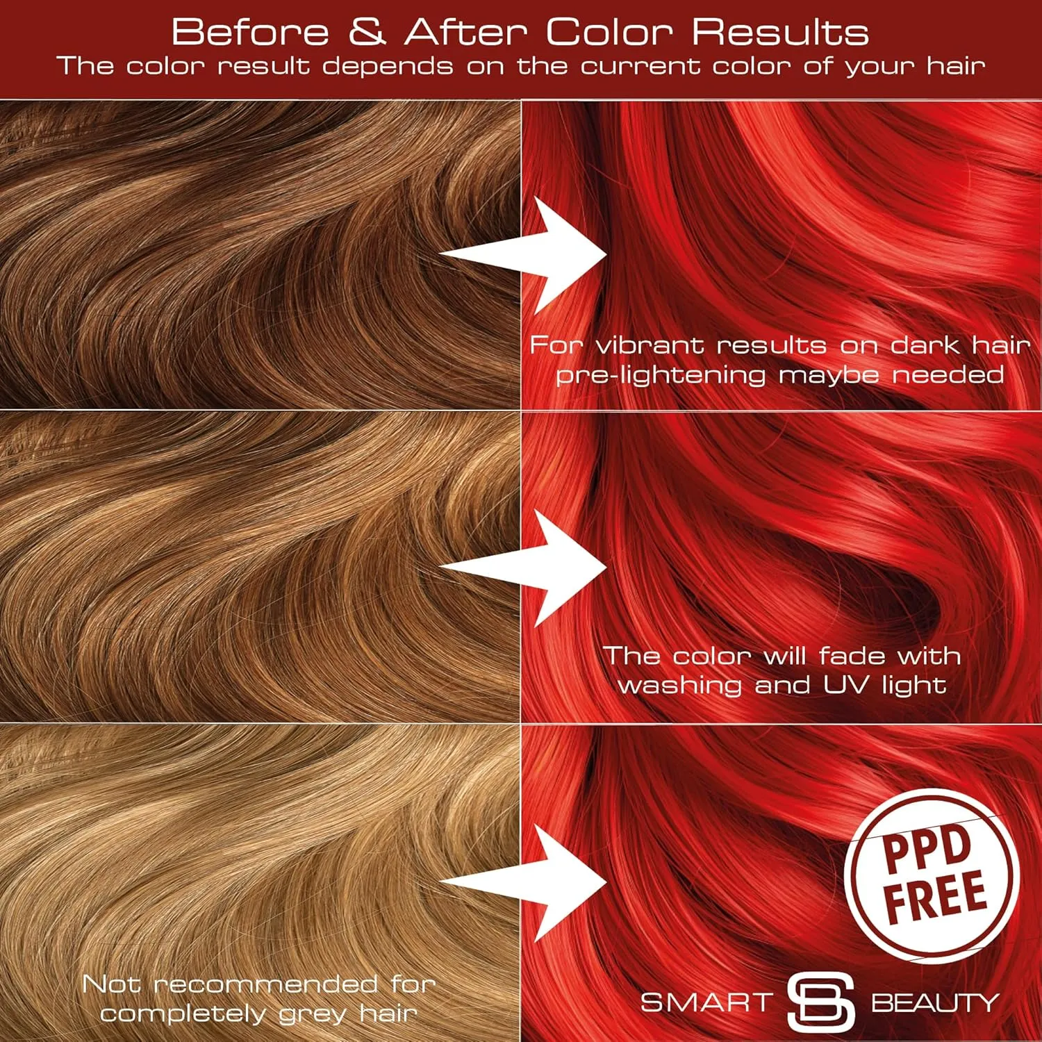 Smart Beauty Red Hair Dye with Plex Anti-Breakage Technology Protecting and Restoring Hair Structure, Plum Color, Vegan and Cruelty-Free