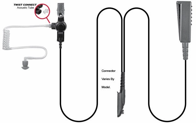 SPM-2303, 2-Wire Surveillance Kit (Palm Mic), Black