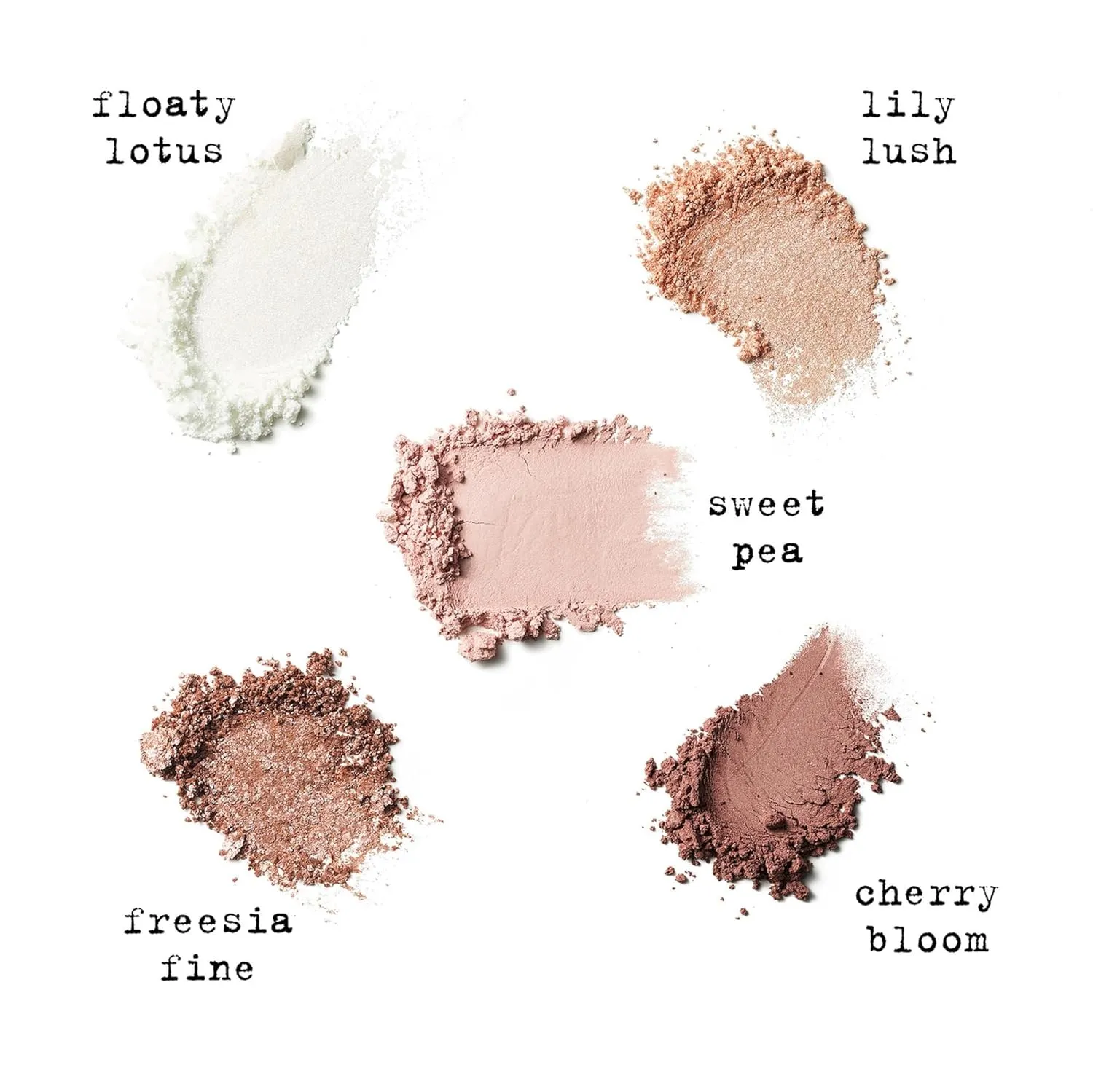 stila Pocket Play™ Eye Shadow Palette | 5 Silky Powder Shades for Eyes, Face, Highlight & Contour | Compact, Travel-Friendly, Blendable Formula | Matte & Shimmer, Neutral & Bold Tones
