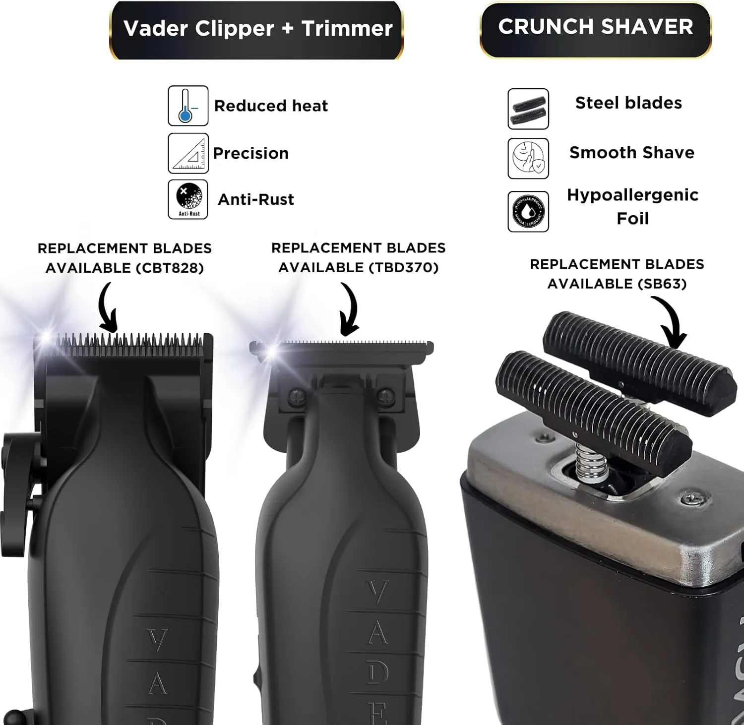 Supreme Trimmer Vader Clipper, Vader Trimmer & Crunch Foil Shaver | Professional Beard Trimmer, Men's Clippers | 3 in 1 Set, Black