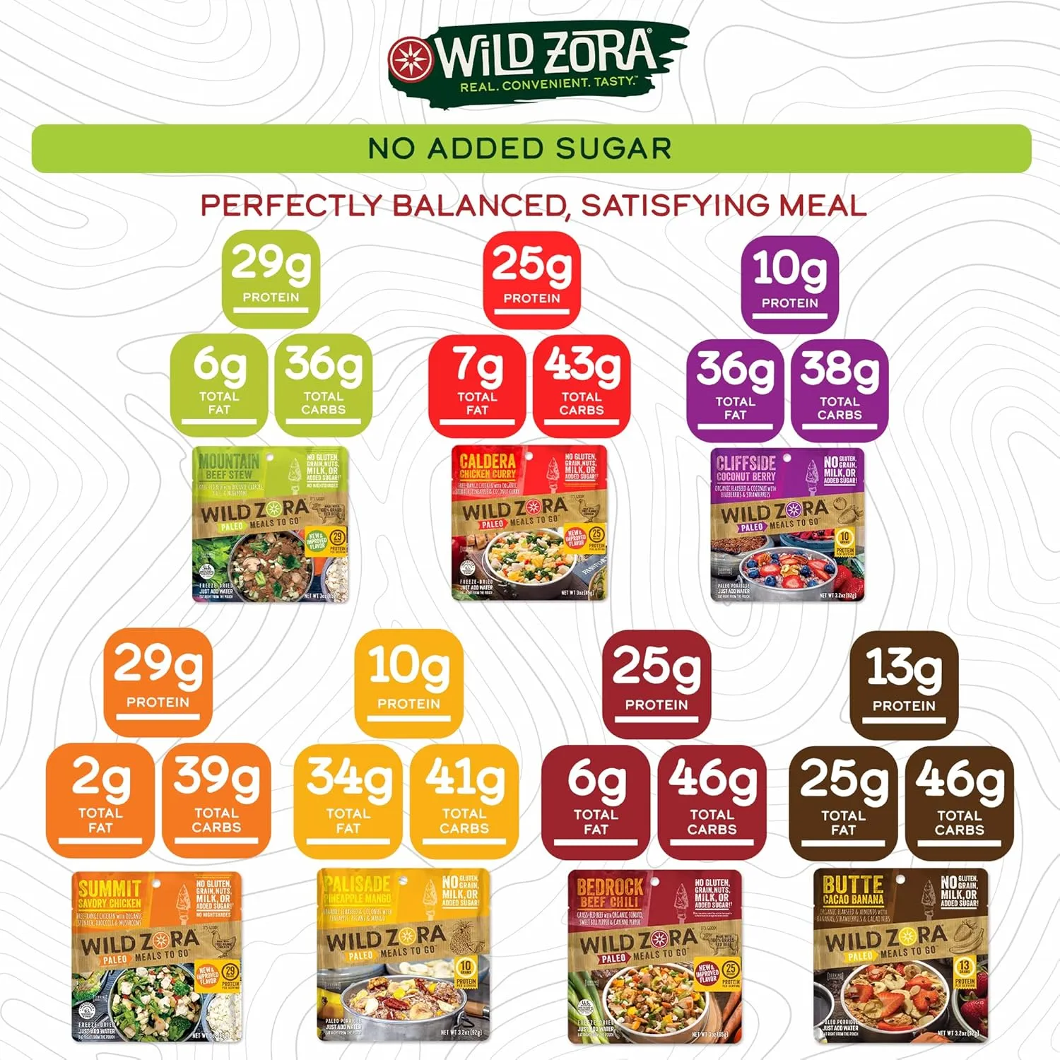 Wild Zora Paleo Freeze Dried Meals for Backpacking & Camping - Healthy Gluten Free & Grain Free Camping Meals/Backpacking Food   No Added Sugar - Includes Breakfast & Dinner Options (Variety 7-pack)