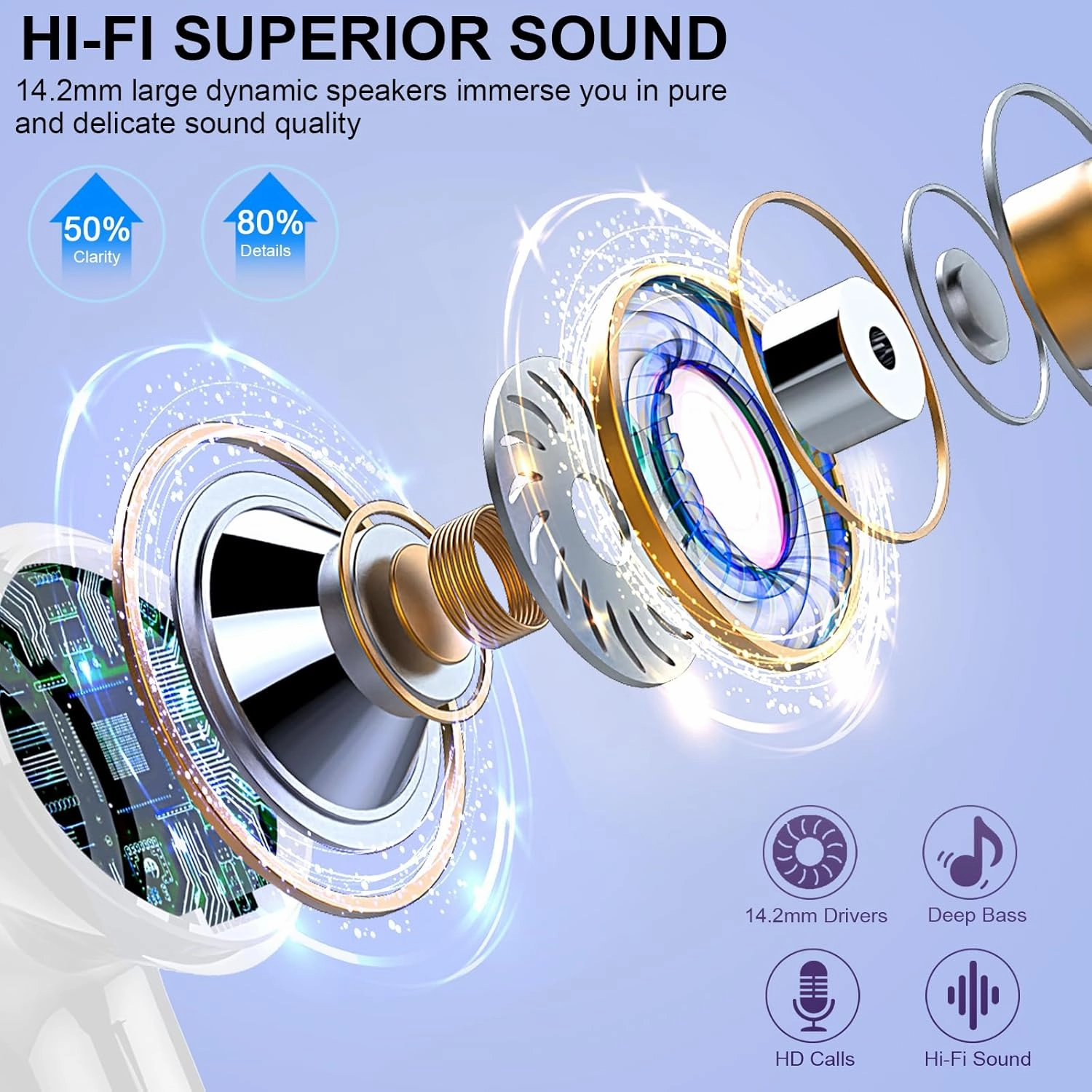 Wireless Earbuds Bluetooth Headphones, 2025 Hi-Fi Stereo Deep Bass Ear Buds, 4 ENC Noise Cancelling Mic, USB Fast Charging in-Ear Earphones, IP7 Waterproof Workout Sport for Laptop Pad Android iOS