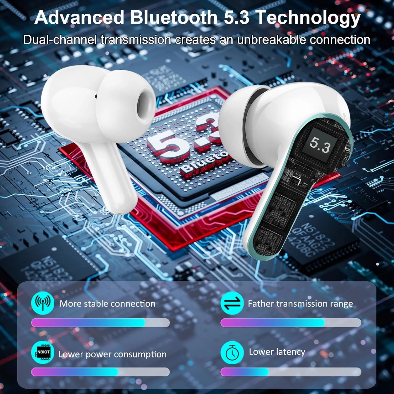 Wireless Earbuds Bluetooth Headphones, 2025 Hi-Fi Stereo Deep Bass Ear Buds, 4 ENC Noise Cancelling Mic, USB Fast Charging in-Ear Earphones, IP7 Waterproof Workout Sport for Laptop Pad Android iOS