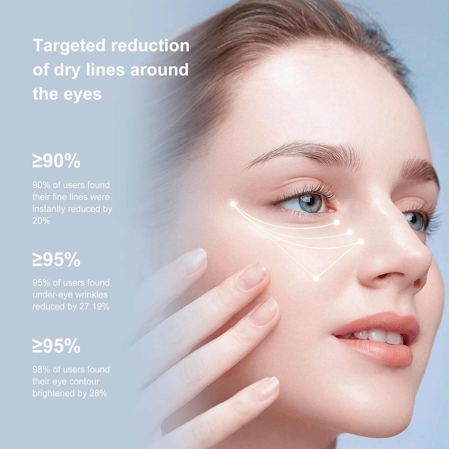 Ycz Electric Massage Eye Cream for Dark Circle, Firm and Smooth of Fine Lines, Tired Eye Refreshment with Gentle Vibration, for Anti-Wrinkle, Firming, Moisturizing